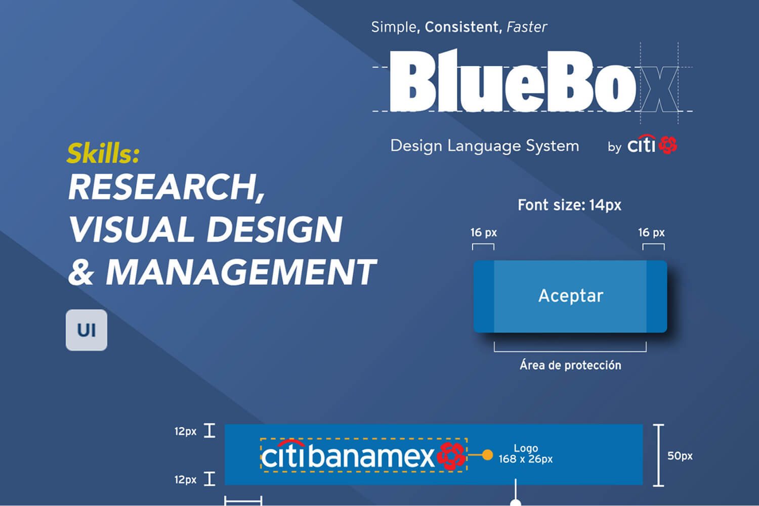 Citibanamex BlueBox design language system cover with component specifications