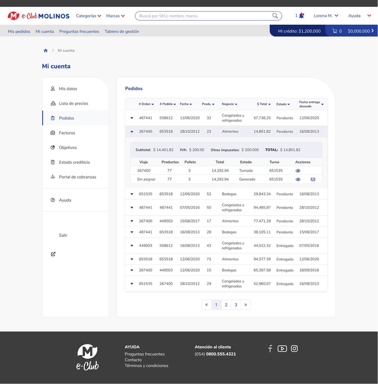Molinos eClub B2B account orders screen with invoices, orders, and commercial account information