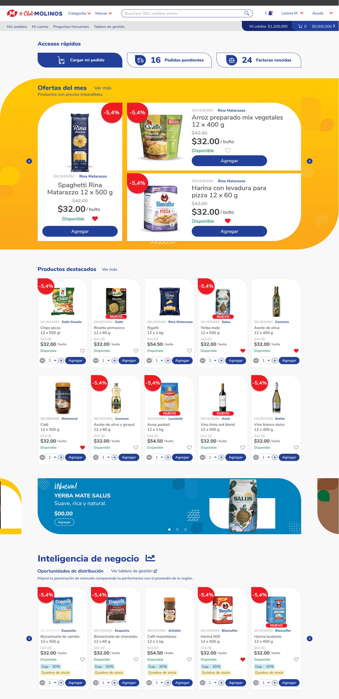 Molinos eClub B2B desktop home screen with quick actions, offers, product cards, and business intelligence modules