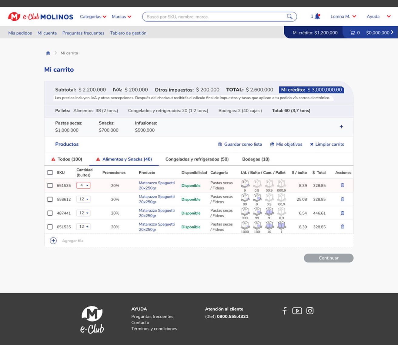 Molinos eClub B2B shopping cart alerts and order feedback patterns